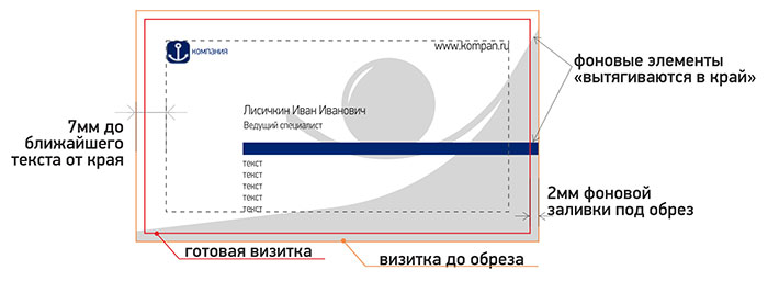 Пример макета визитки